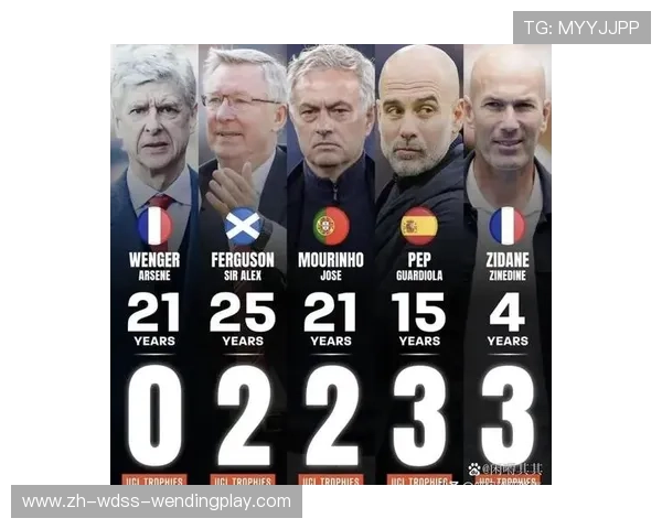 英超月最佳教练次数：统计英超月最佳教练获奖次数